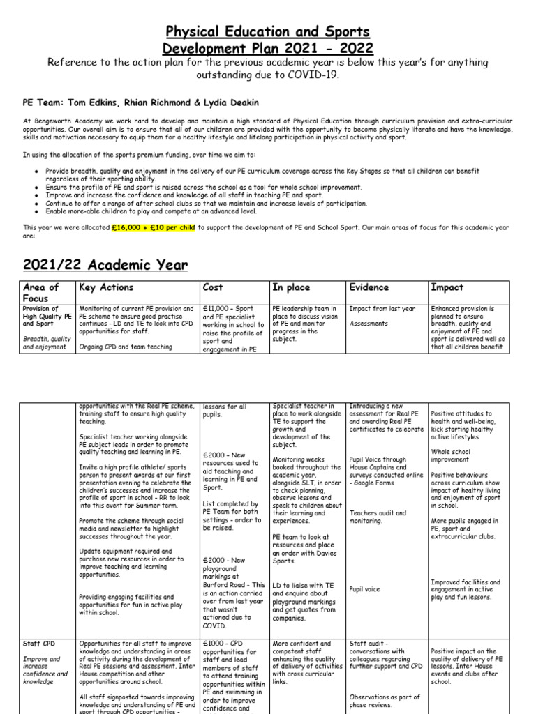 Bengeworth Academy PE Development Plan 2021-22 | PDF | Physical ...