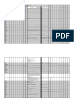 Results of Classroom Based Assessments For Key Stage 1-3 - Sy 2023-2024