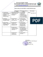 Jadwal Kegiatan Keagaman SDN 2 Kesiman