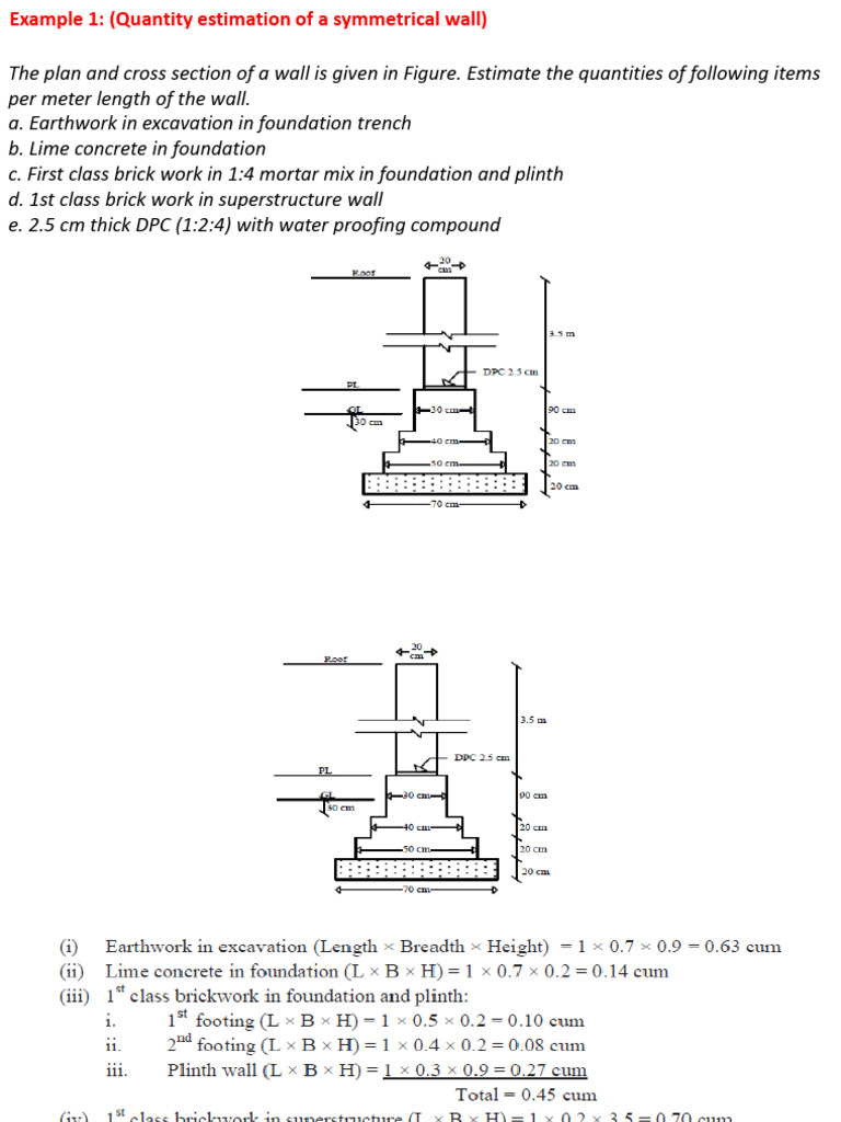 Long Wall Short Wall and Center Line Method For Practice | PDF