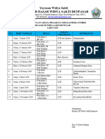 16.daftar Penggunaan Sarana Dan Prasarana Sebagai Media Dan Sumber Belajar