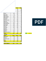 Proposed Plantilla 2023 - MAM ANA