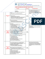 01.DE CUONG KHOA HỌC COMBO REVIT - NAVIS 2020