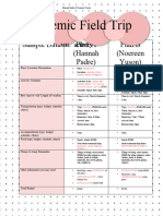 Field Trip Plan