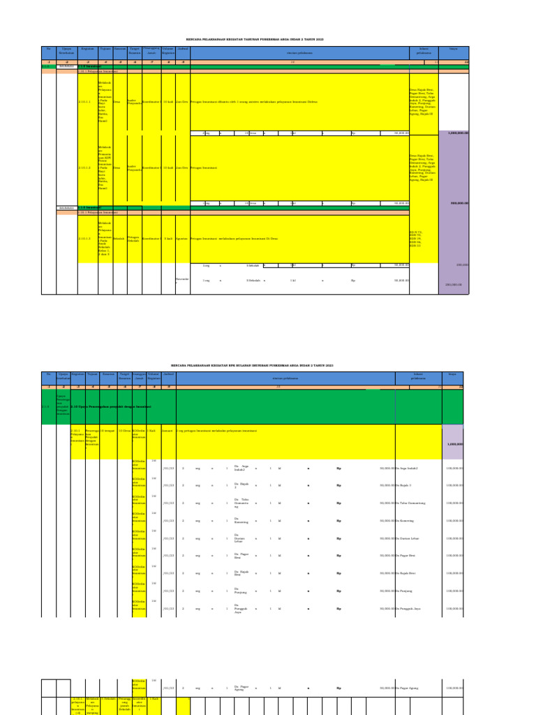 Ruk Rpk Tahunan Rpk Bulanan Imunisasi Pdf