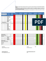 Program Semester (Ganjil)