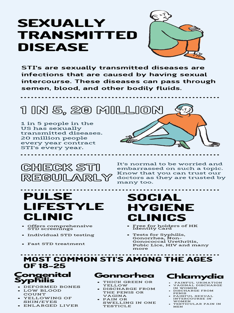 Free STD Screenings in HK | PDF