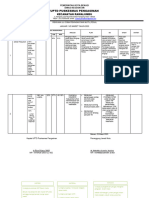 5.1 .4a Pdsa Jan-Mar 23