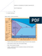 Adaptive Metallurgy