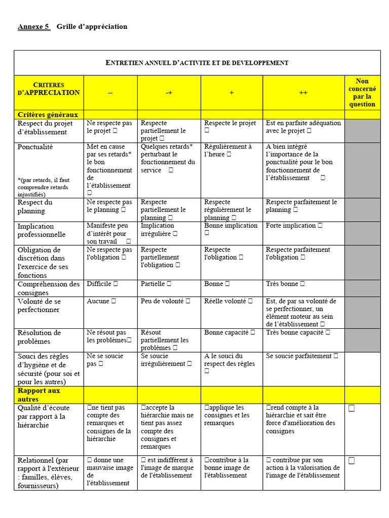 Annexe 5 - Grille D Appreciation | PDF