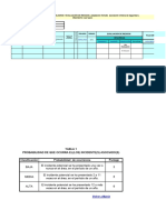 Formato - Matriz Iper - Cat