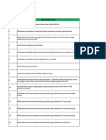 Format SKP Perawat Terampil 2022