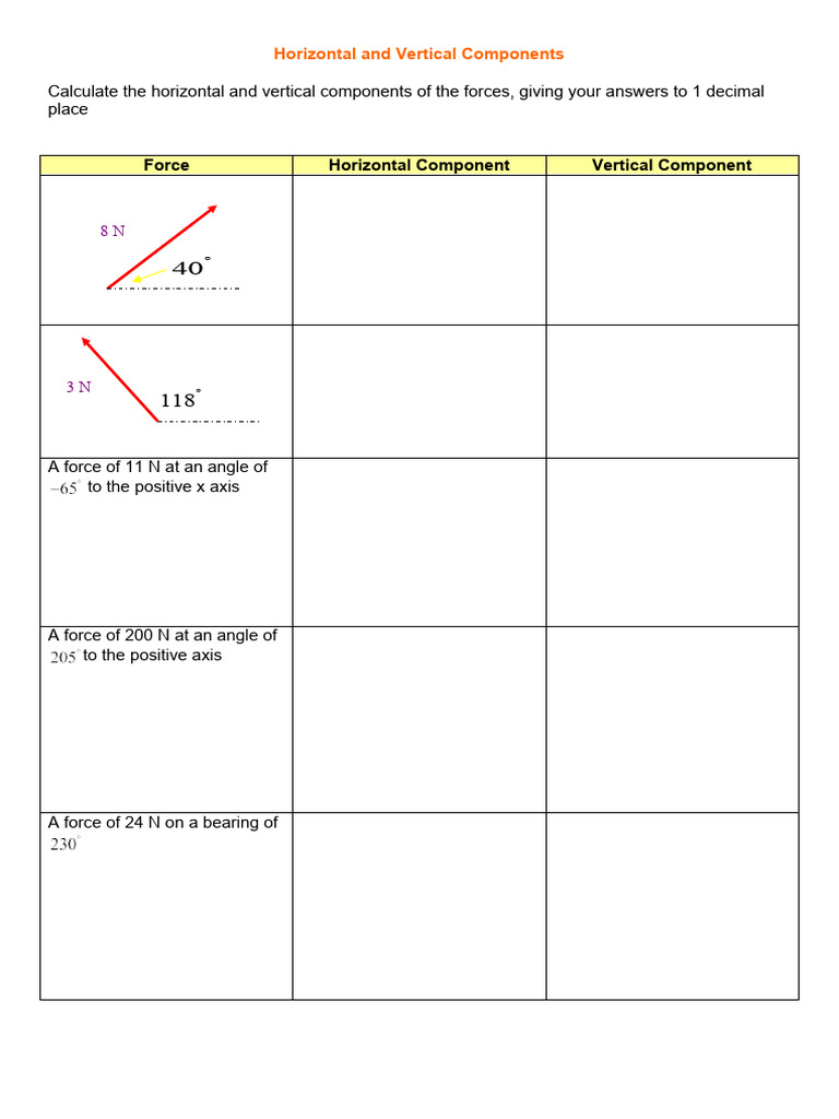 Force Component Calculations Guide | PDF | Science & Mathematics