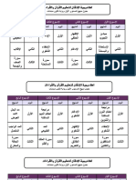 خطة المستوى الأول برواية قالون