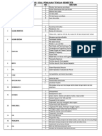 Kisi-Kisi (Pointers) Mid Test Grade Ix Cut Nyak Dien