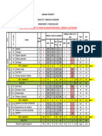 Kurrikula Laborant I Larte Dentar