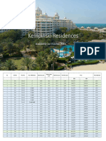 Kempinski Availability 2