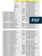 NSDL Report For CTD - Updated (Final)