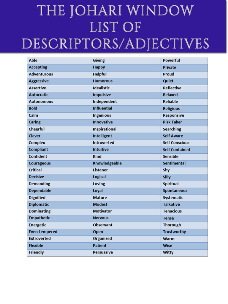 The johari window descriptors adjectives pdf