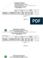 SPJ TUNDA SDN 1 Wirakanan Ok