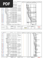 Preliminary Program - Kirkwood Water Supply Scheme