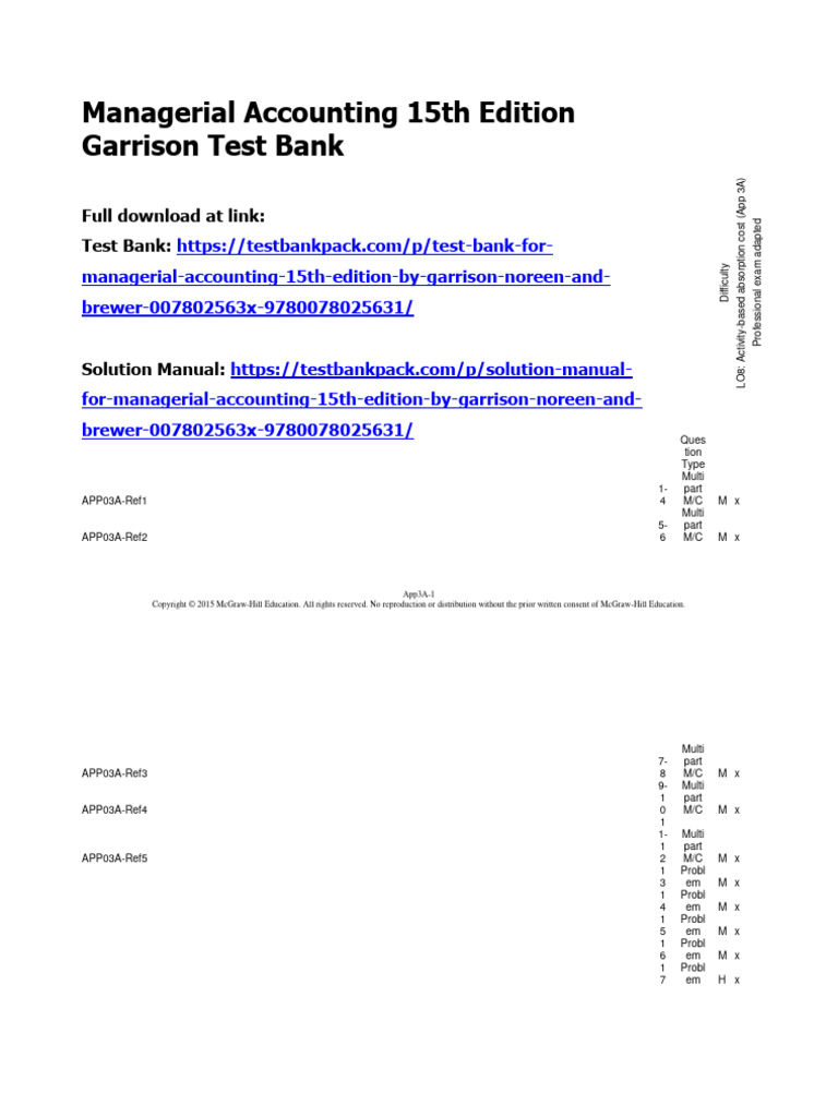 Managerial Accounting 15th Edition Garrison Test Bank 1 | PDF | Control ...