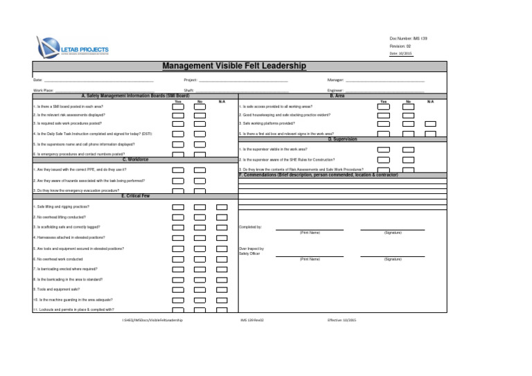 IMS 139Visible Felt Leadership Rev02 PDF Working Conditions
