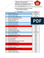 Hasil Seleksi Kepengurusan Osaka Masa Bakti 2023-2024