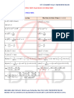 hàm số cơ bản PDF