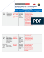 Matriz 2 Metas Anuales CGE 10-11-2022