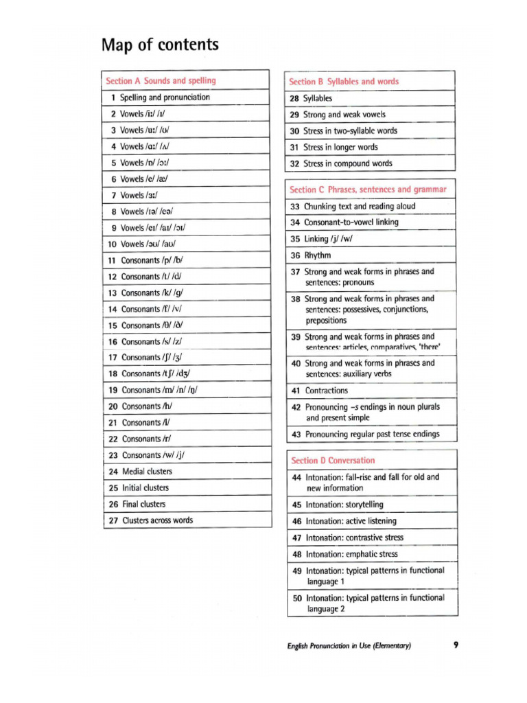 english-pronunciation-in-use-elementary2-pdf