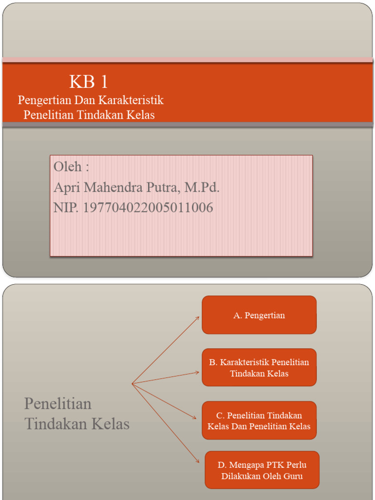 Modul 1 | PDF | Karier & Perkembangan | Pengembangan Diri