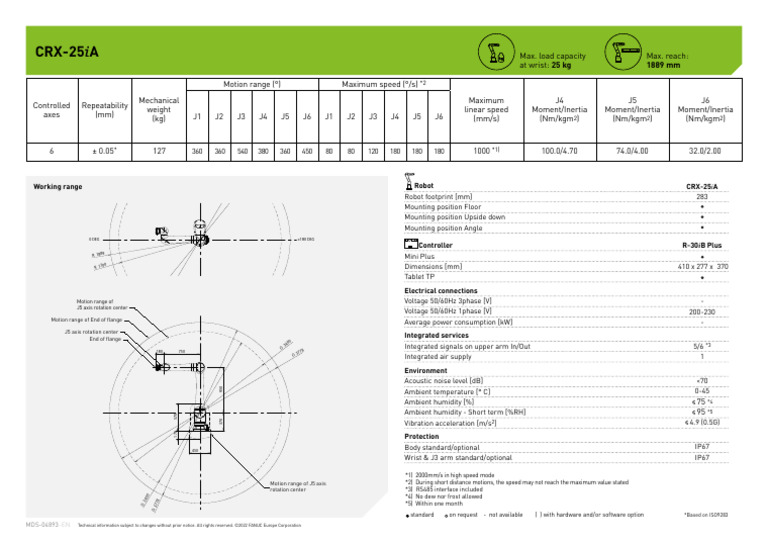 Datasheet Crx-25ia | PDF | Motion (Physics) | Physical Quantities
