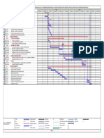 Microsoft Project - CRONOGRAMA