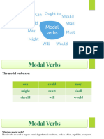 Modal Verbs Modal Verbs 149983