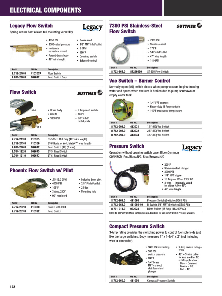 Electrical | Download Free PDF | Switch | Mains Electricity