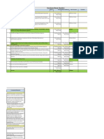 District Enrolment Checklist