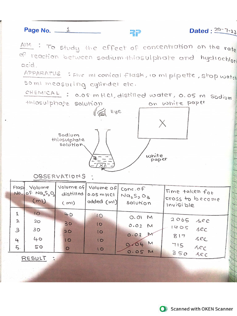 Chemistry Practical Class 12 | PDF