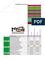 Instrumento Control de Validaciones Edit.