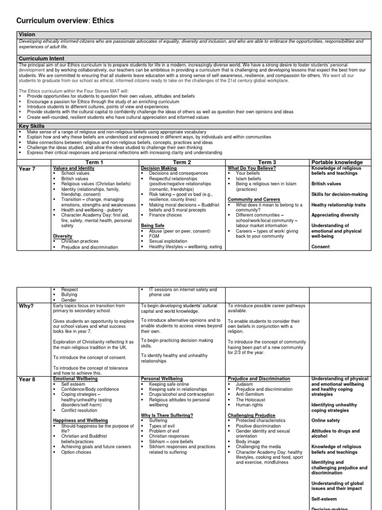 Curriculum overview ethics pdf prejudices curriculum