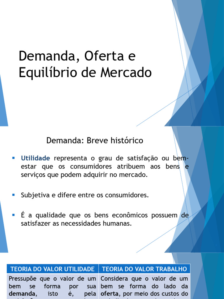 Aula 3 - Demanda, Oferta e Equilíbrio de Mercado I | PDF | Demanda ...