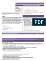 PDF Fiche TR de Personnalite Narcissique