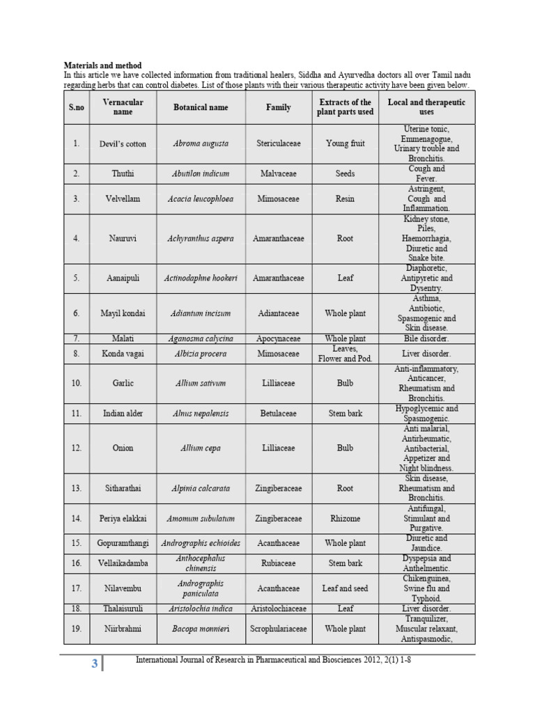 Plant Name List Part II PDF Ethnobotany Onion