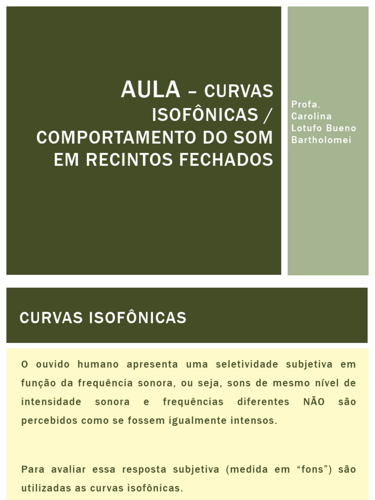 AULA Curvas Isofônicas 2 PDF Som Reflexão (Física)
