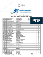 MONTECCHIO Senior Women - 10000 M Elimination - FINAL RANKING