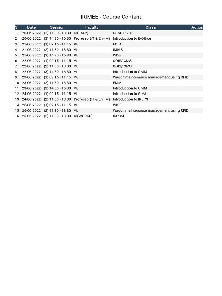 IRIMEE - Course Content | PDF