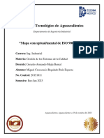 Mapa Mental-Conceptual Norma ISO 9001 - 2015