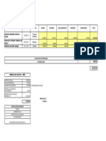 Análise de Custo de Funcionário de Produção