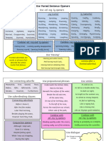 Sentence Opener Word Mat