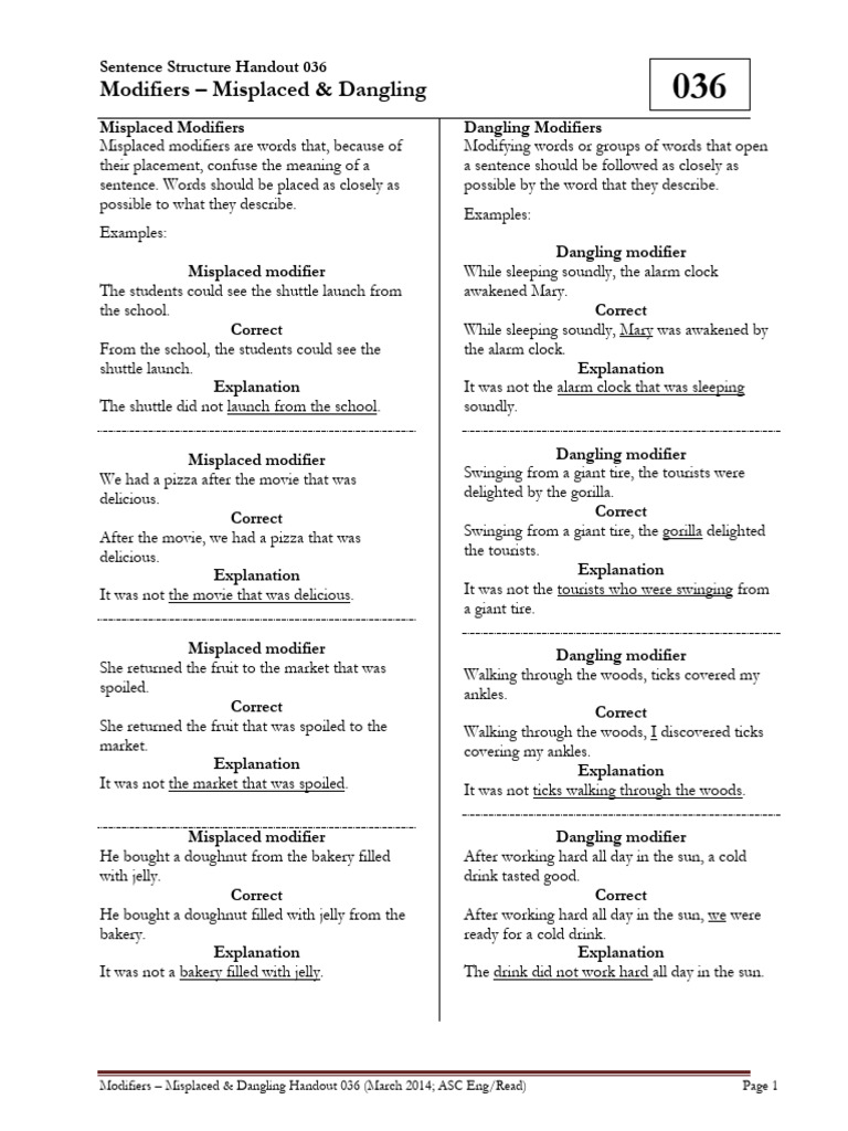 Understanding Dangling Modifiers | PDF